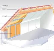 isolation plafond comble