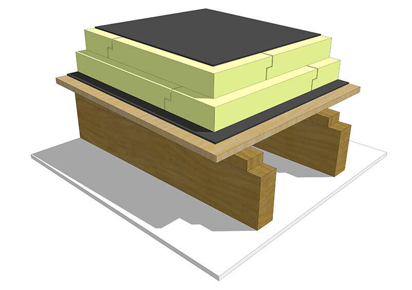 isolation toiture plate roofing